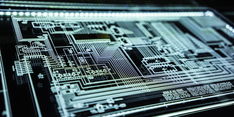 Security und Policy-as-Code